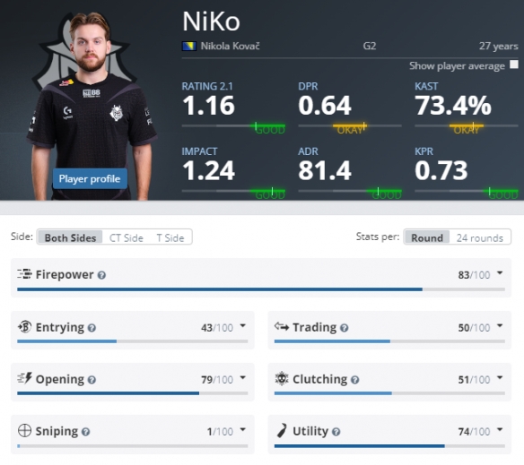 择决定开团 择决定开团