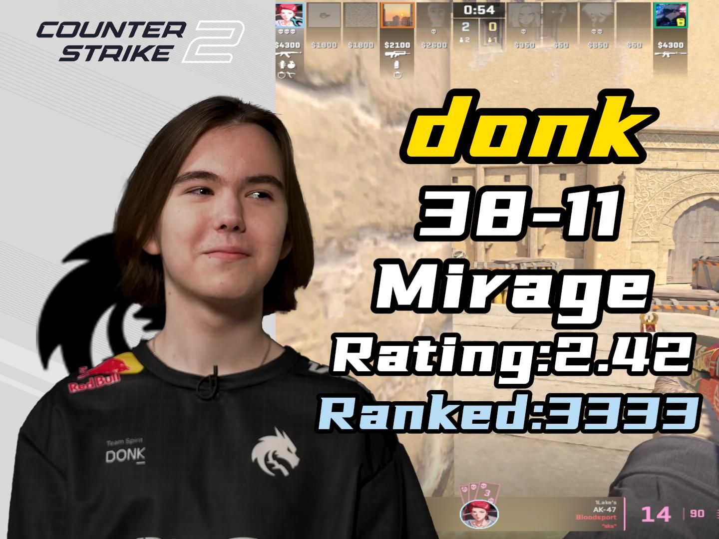 倾向切入 倾向切入